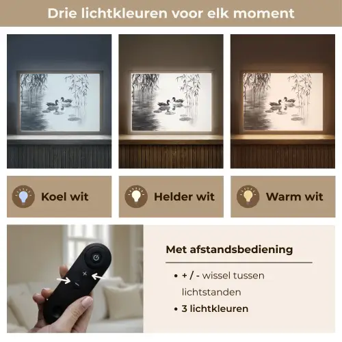 Eenden - Waterlelies - Riet - Zwart Light Box met batterij (Wandlamp) middel -USP_lichtkleurNL