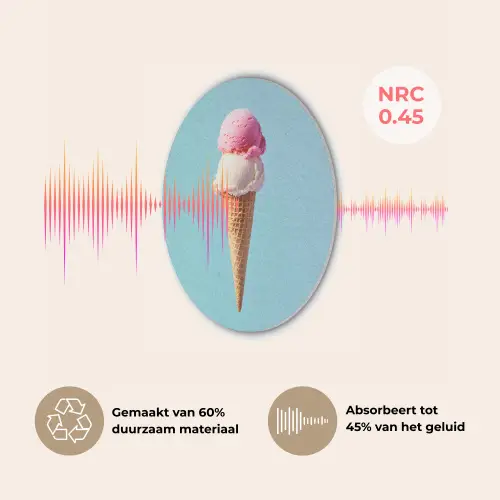 Bolletjes - Schepijs - Hoorntje - Blauw Akoestische PET Vilt - Rond klein -USP_NL