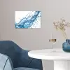 Spash - Water - Blauw poster papier klein -sfeer3