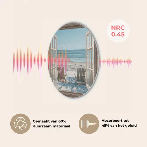 Doorkijk - Strandstoelen - Duinen - Zee - Natuur Akoestische PET Vilt - Rond klein -USP_NL
