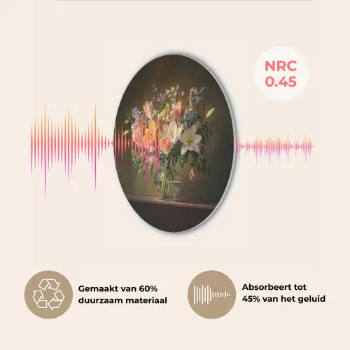 Glazen - Bloemen - Boeket - Kleuren Akoestische PET Vilt - Rond klein -USP_NL