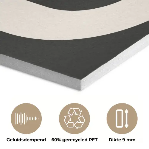 Love - Zwart - Minimalistisch PET vilt klein -closeup_NL
