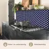 Oceaan - Stippen - Blauw - Wit keuken achterwand 2 middel 871 -usp_NL