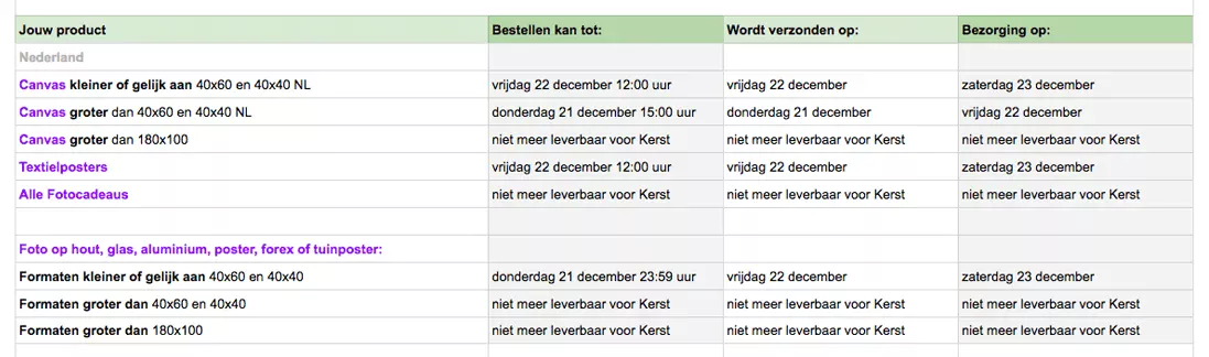 Een afbeelding met verschillende levertijden voor de kerstdagen.