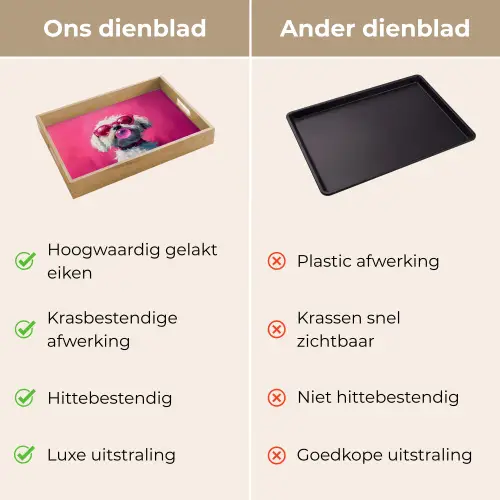 Pink - Hond - Bubbel Dienblad Rechthoek middel -USP_VergelijkingNL