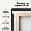 Spreuken - Quotes Mama Je Hebt Ons Al - Moeder - Moederdag cadeau voor mama - Goud canvas 2cm klein -zzzsfeer2_topdoek