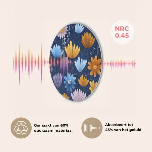 Bloemen - Patroon - Blauw - Contrast Akoestische PET Vilt - Rond klein -USP_NL