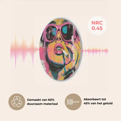 Portret - Vrouw - Abstract - Zonnebril Akoestische PET Vilt - Rond klein -USP_NL