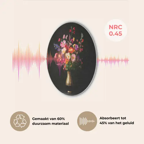Kleurrijk - Boeket - Vaas - Goud Akoestische PET Vilt - Rond klein -USP_NL