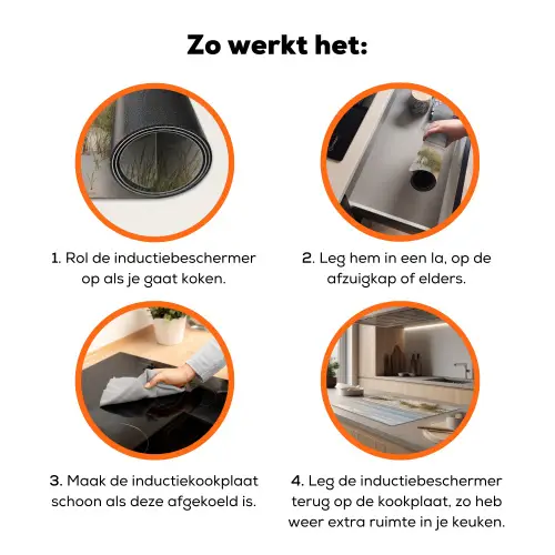 Zandstrand - Bewolkt - Duinen Inductie beschermer vinyl 3mm klein -zzzzzzz-td-werking