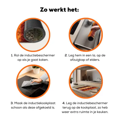 Banen - Verticaal - Kruiden - Variatie Inductie beschermer vinyl 3mm klein -zzzzzzz-td-werking