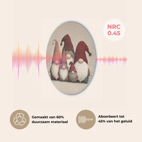 Kabouters - Kerst - Sneeuw - Puntmutsen Akoestische PET Vilt - Rond klein -USP_NL