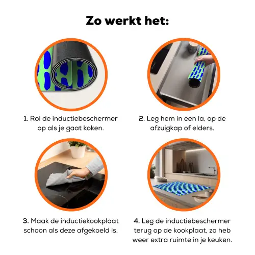 Vlekken - Groen - Blauw - Neon Inductie beschermer vinyl 3mm klein 276 -zzzzzzz-td-werking