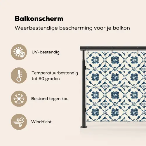 Grafisch - Tegel - Blauw Balkonbeschermer Duitsland klein 596 -specs_NL