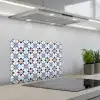 Ornament - Tegel - Kleurrijk keuken achterwand spatscherm klein 900 -3d_schuin