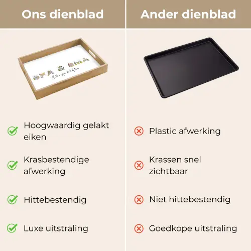 Opa & Oma - Lettercollage Dienblad Rechthoek middel -USP_VergelijkingNL