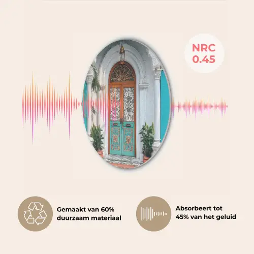 Zuilen - Sierlijke - Deur - Blauw Akoestische PET Vilt - Rond klein -USP_NL