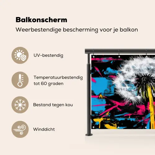 Street Art - Kleurrijk - Muur Balkonbeschermer Duitsland klein -specs_NL