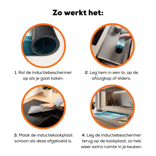 Kitesurfer - Oranje - Zee - Lucht Inductie beschermer vinyl 3mm klein -zzzzzzz-td-werking