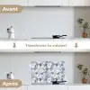 Aap - Jungle - Blauw keuken achterwand spatscherm klein 900 -voor_na_FR