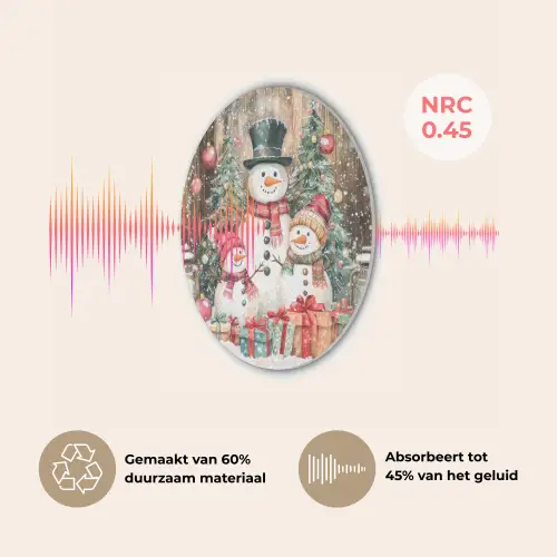 Sneeuwpop - Familie - Kleurrijk Akoestische PET Vilt - Rond klein -USP_NL