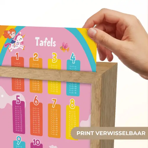 Tafels van vermenigvuldiging - Leren rekenen voor kinderen - Cijfers oefenen - Eenhoorn - Roze Light Box met kabel (Wandlamp kind) klein -USP_websiteprintNL