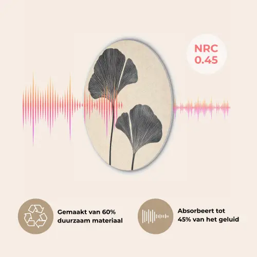 Bladeren - Minimalistisch - Zwart Akoestische PET Vilt - Rond klein -USP_NL