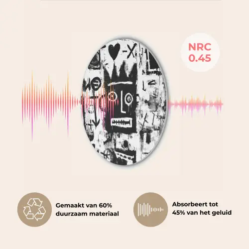 Vormen - Gezocht - Zwart - Abstract Akoestische PET Vilt - Rond klein -USP_NL
