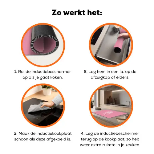 Frambozen - Steel - Getekend - Roze Inductie beschermer vinyl 3mm klein -zzzzzzz-td-werking