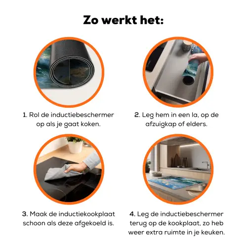 Zee - Golven - Rotsen - Meeuwen Inductie beschermer vinyl 3mm klein -zzzzzzz-td-werking