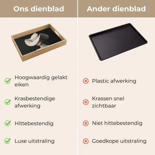 Vrouw - Golvende - Hoed Dienblad Rechthoek middel -USP_VergelijkingNL