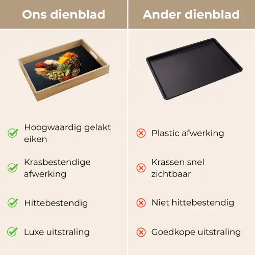 Specerijen - Mix - Hartvorm - Zwart Dienblad Rechthoek middel -USP_VergelijkingNL