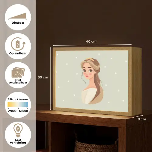 Prinses - Tiara - Groen - Stippen Light Box met batterij (Wandlamp kind) middel -USP_websiteoverzichtNL