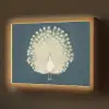 Vogel - Blauw - Vintage Light Box met batterij (Wandlamp) middel -z3d_website