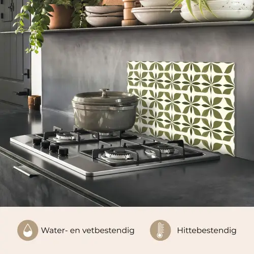 Botanisch - Retro - Groen keuken achterwand spatscherm klein 900 -usp_NL