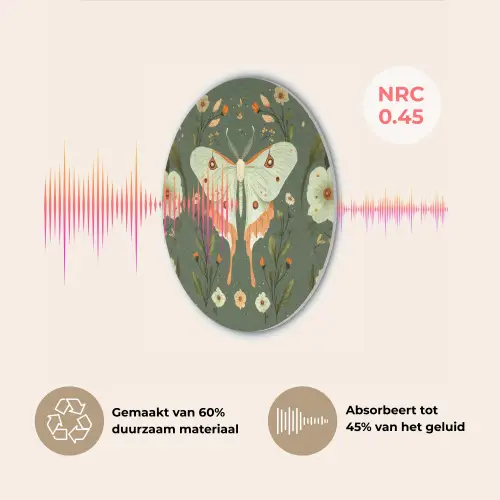 Bloemen - Bladeren - Olijfgroen - Vlinder Akoestische PET Vilt - Rond klein -USP_NL