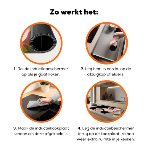 Zachte Roze Orchideeënfluistering Inductie beschermer vinyl 3mm klein -zzzzzzz-td-werking