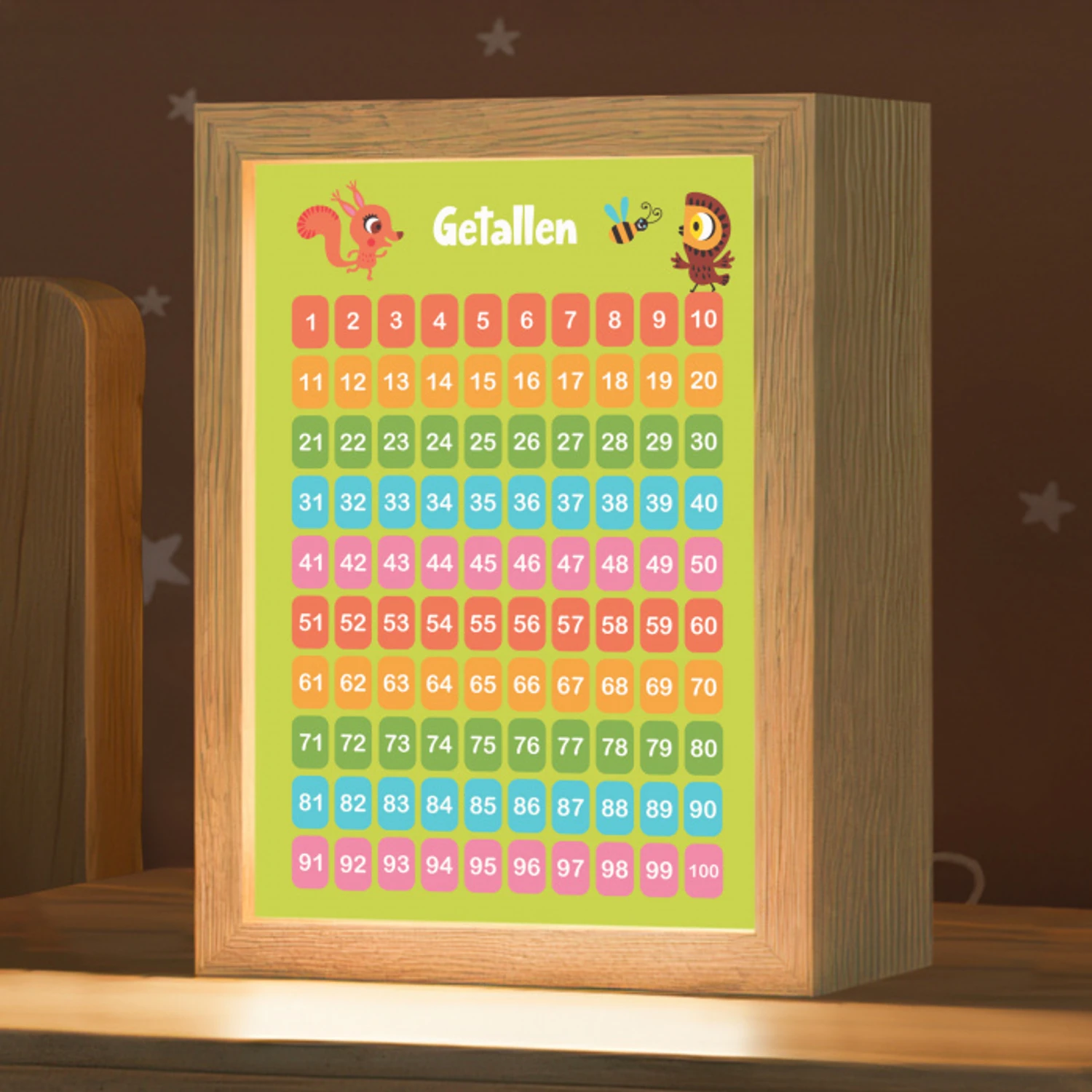 Getallen - Leren tellen voor kinderen - Getallenlijn - Cijfers - Educatief - Groen Light Box met kabel klein -zzz_3d_website