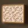 Bloesem - Koolmees - Roze Light Box met batterij (Wandlamp) middel 907 -z3d_website