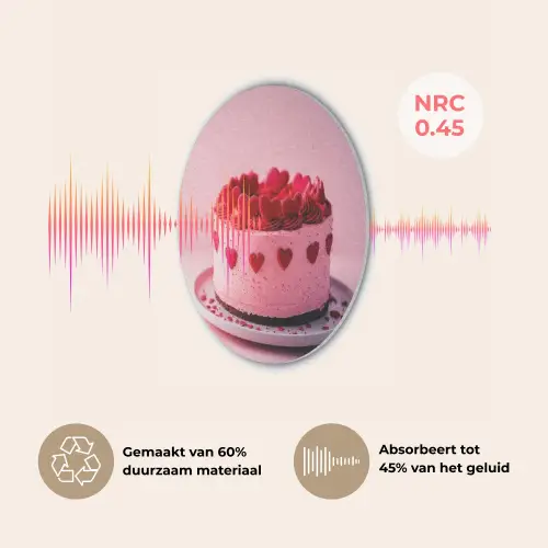 Taart - Hart - Roze Akoestische PET Vilt - Rond klein -USP_NL