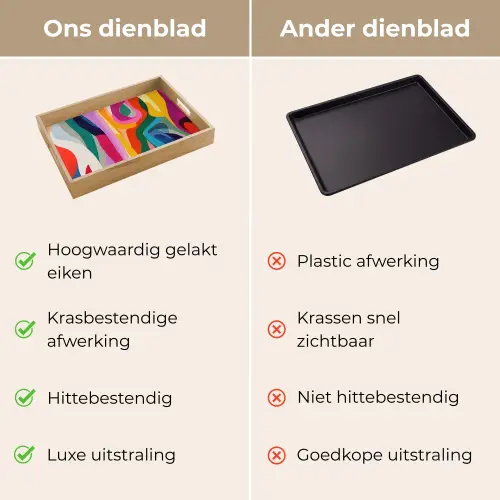 Abstract - Kleurrijk - Golven - Lijnen Dienblad Rechthoek middel -USP_VergelijkingNL