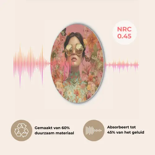 Vrouw - Bril - Roze - Bloemen Akoestische PET Vilt - Rond klein -USP_NL