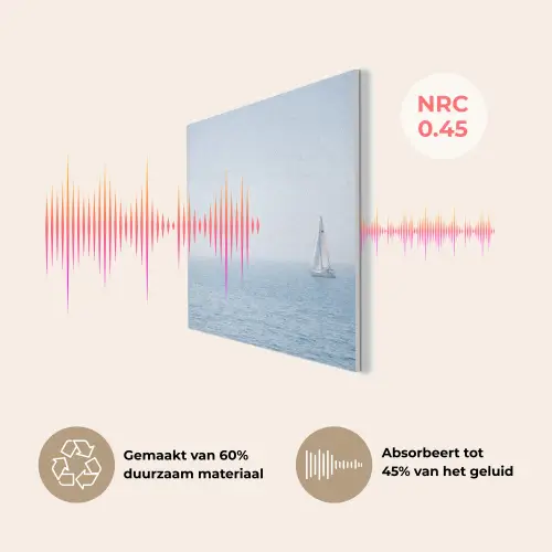 Horizon - Zeilboot - Zee PET vilt klein -USP_NL