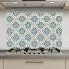 Tegel - Patroon - Blauw - Goud keuken achterwand spatscherm klein 900 -3d_website