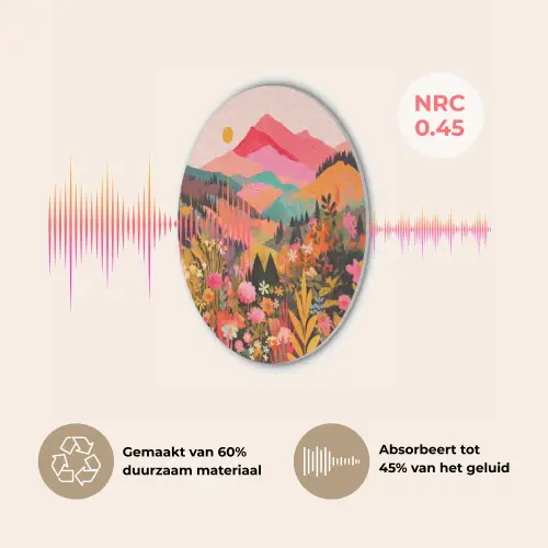 Zonsondergang - Bergvallei - Contrast Akoestische PET Vilt - Rond klein -USP_NL