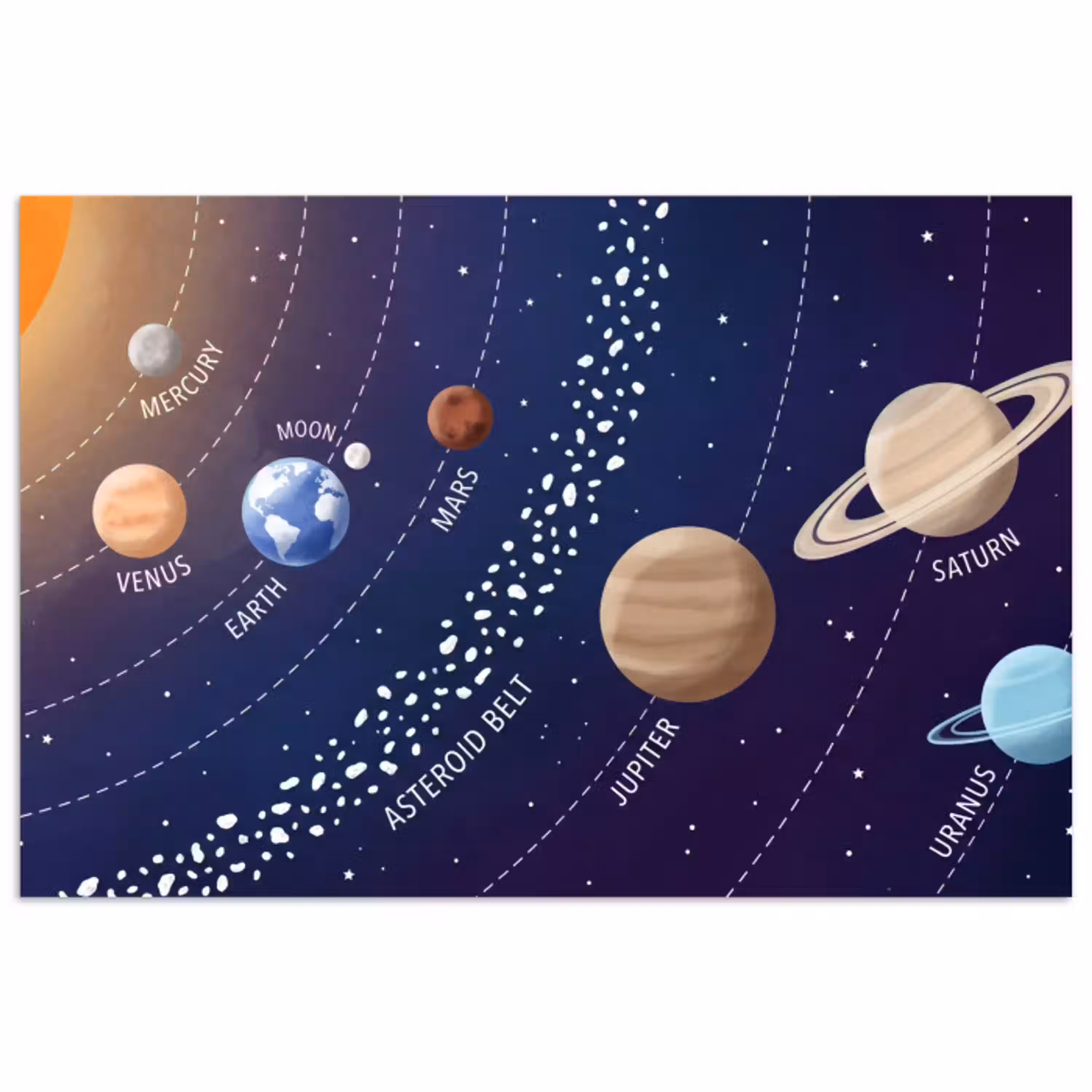 Planetenstelsel - Ruimte - Illustratie poster papier klein -3d