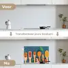 Lepels - Hout - Kruiden - Specerijen keuken achterwand spatscherm klein -voor_na_NL