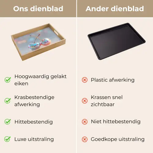 Kersen - Glanzend - Regenboogkleur Dienblad Rechthoek middel -USP_VergelijkingNL