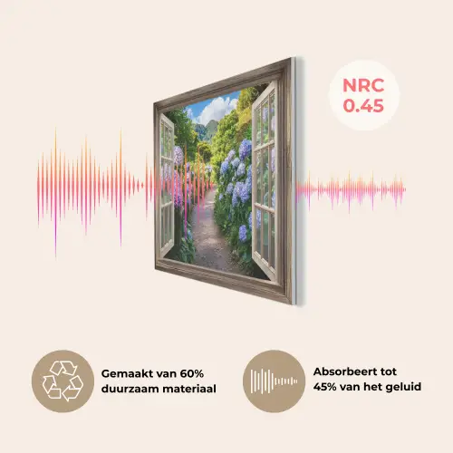 Doorkijk - Hortensia - Pad - Natuur PET vilt klein -USP_NL