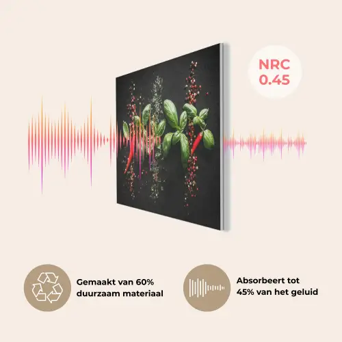 Chilipepers - Basilicum - Blaadjes - Rood PET vilt klein -USP_NL